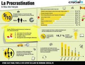 infographie